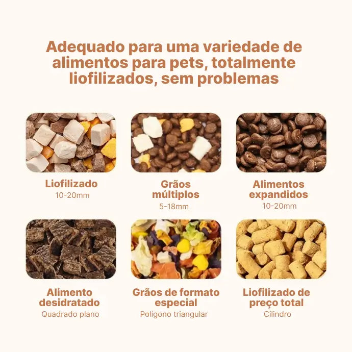 Alimentador Automático para Pets - Garantindo o Bem-Estar do Seu Amigo de Quatro Patas